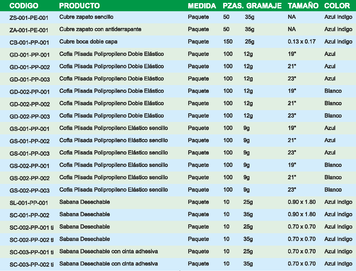 CATALOGO